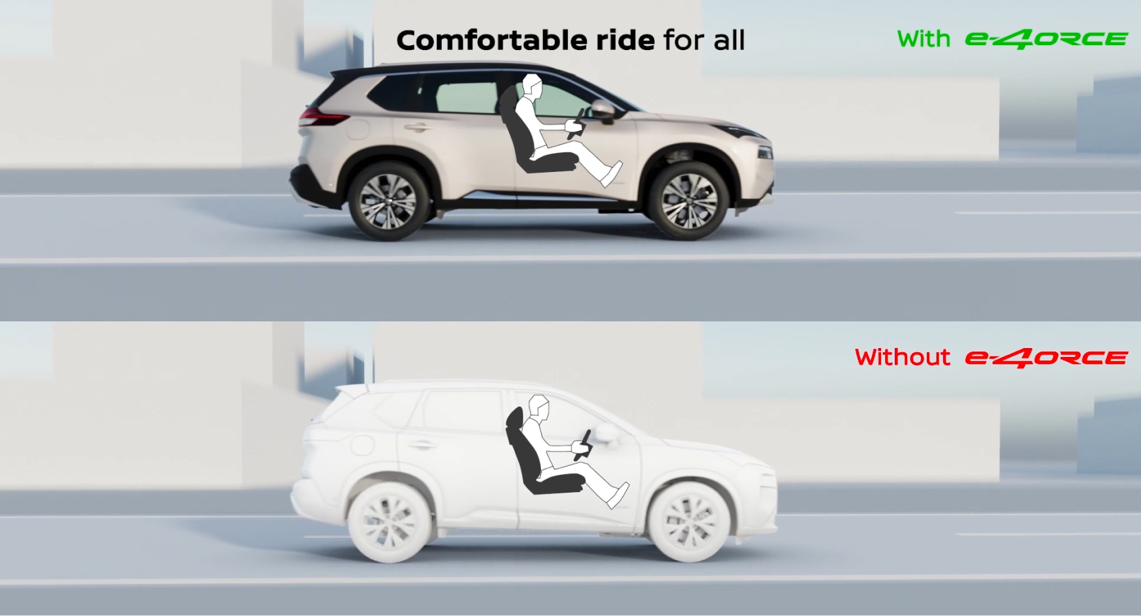 เข้าโค้งอย่างแม่นยำตามใจต้องการ